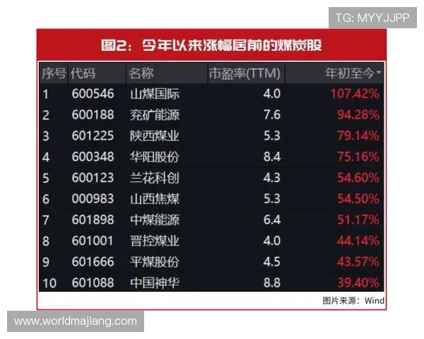 如何在极速百家乐中实现稳定盈利提升你的游戏策略和胜率技巧